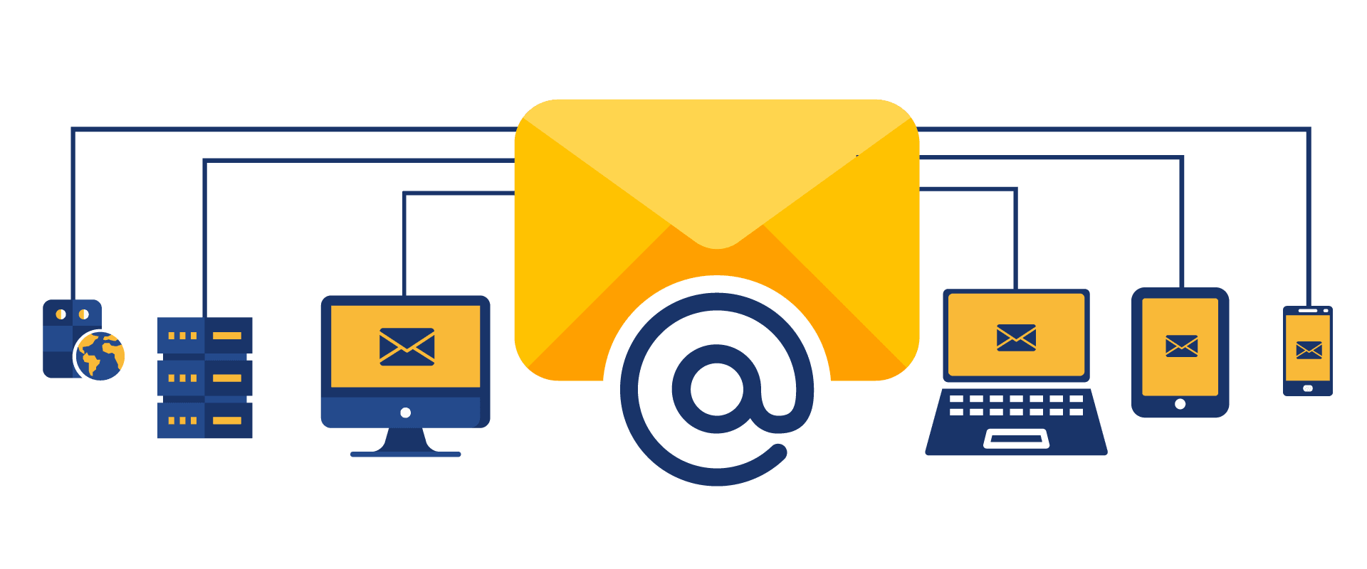 emails hosting dubai